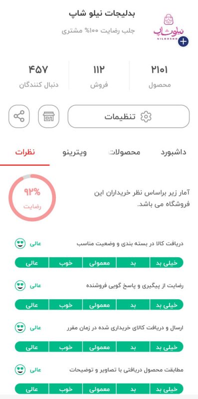 رضایت مشتریان از بدلیجات نیلوشاپ در پلتفرم پاساژ